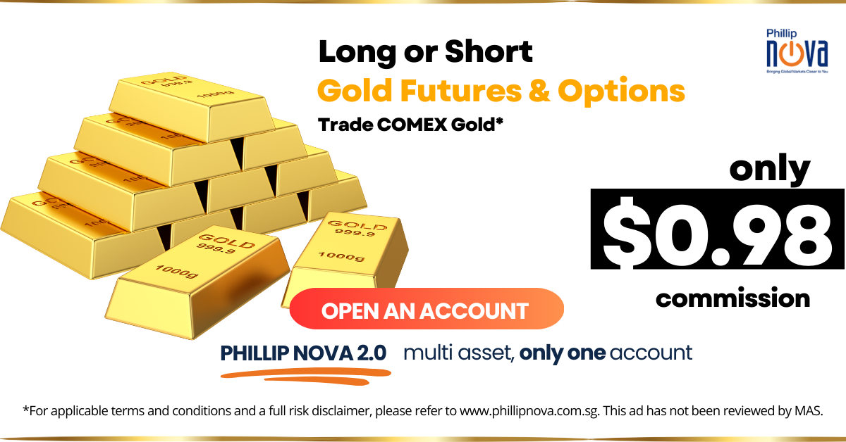 Gold’s weakness: Consolidation or Risk-on sentiments in play? - Phillip ...