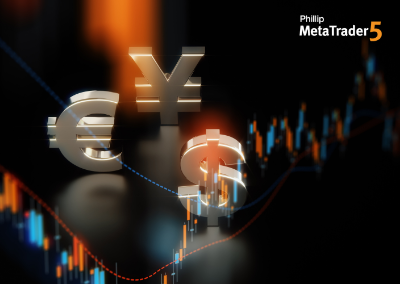 Screenshot of MetaTrader 5 Expert Advisor strategy tester running automated forex trading backtest on Phillip Nova MT5.