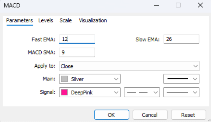 MACD settings window in MetaTrader 5 showing fast EMA 12, slow EMA 26, and signal line 9 configuration