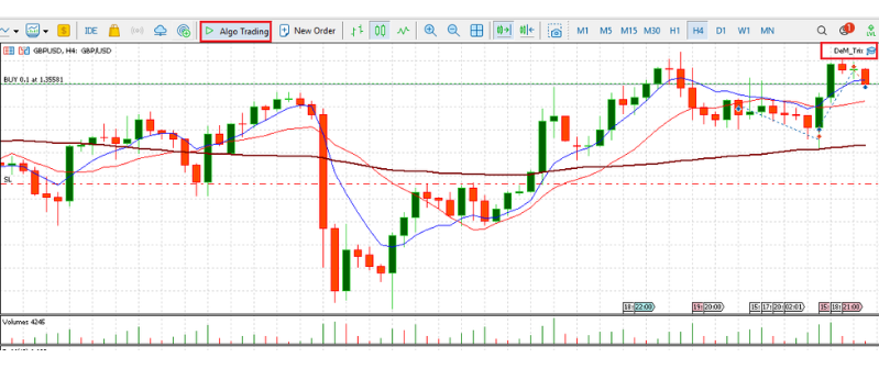 Phillip MT5 automatic algo trading using AI