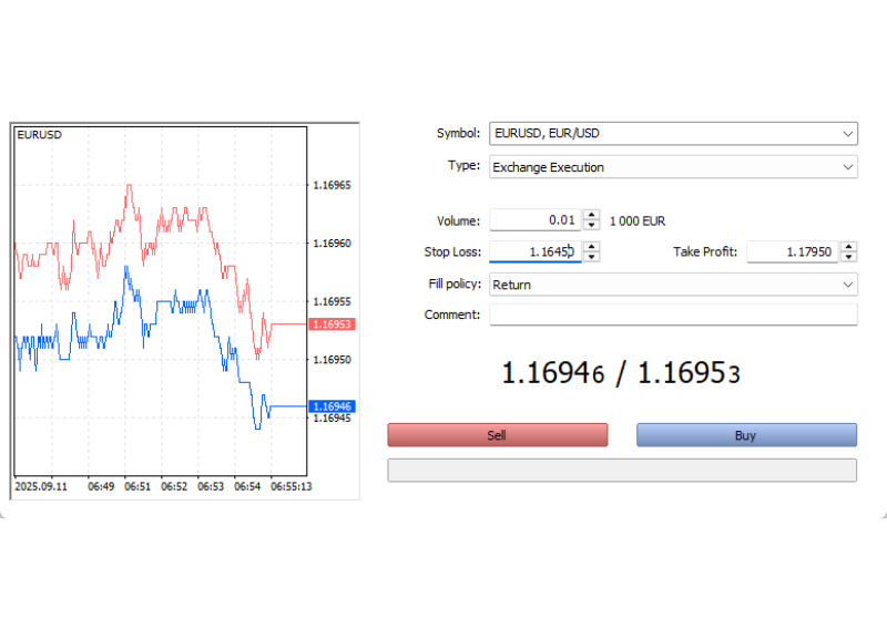 A menu showing and calculating risk-reward ratio for MT5
