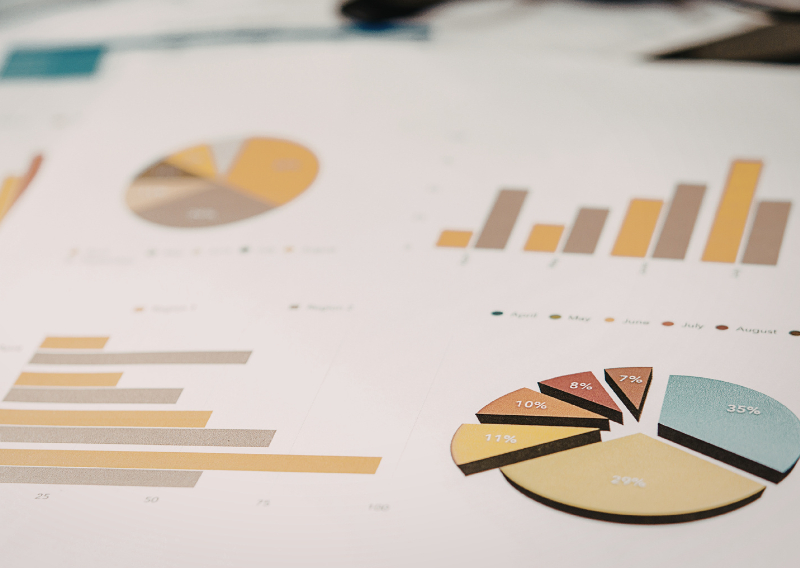 image showing piechart and bar chart for trading