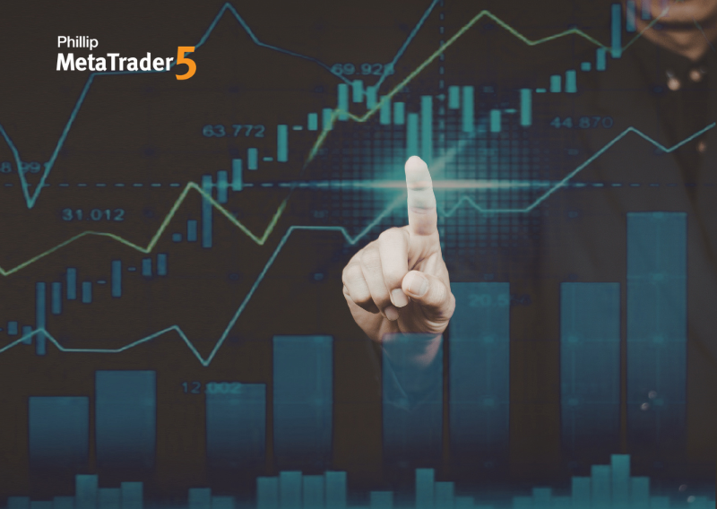 Graph with an upward trend on Metatrader 5