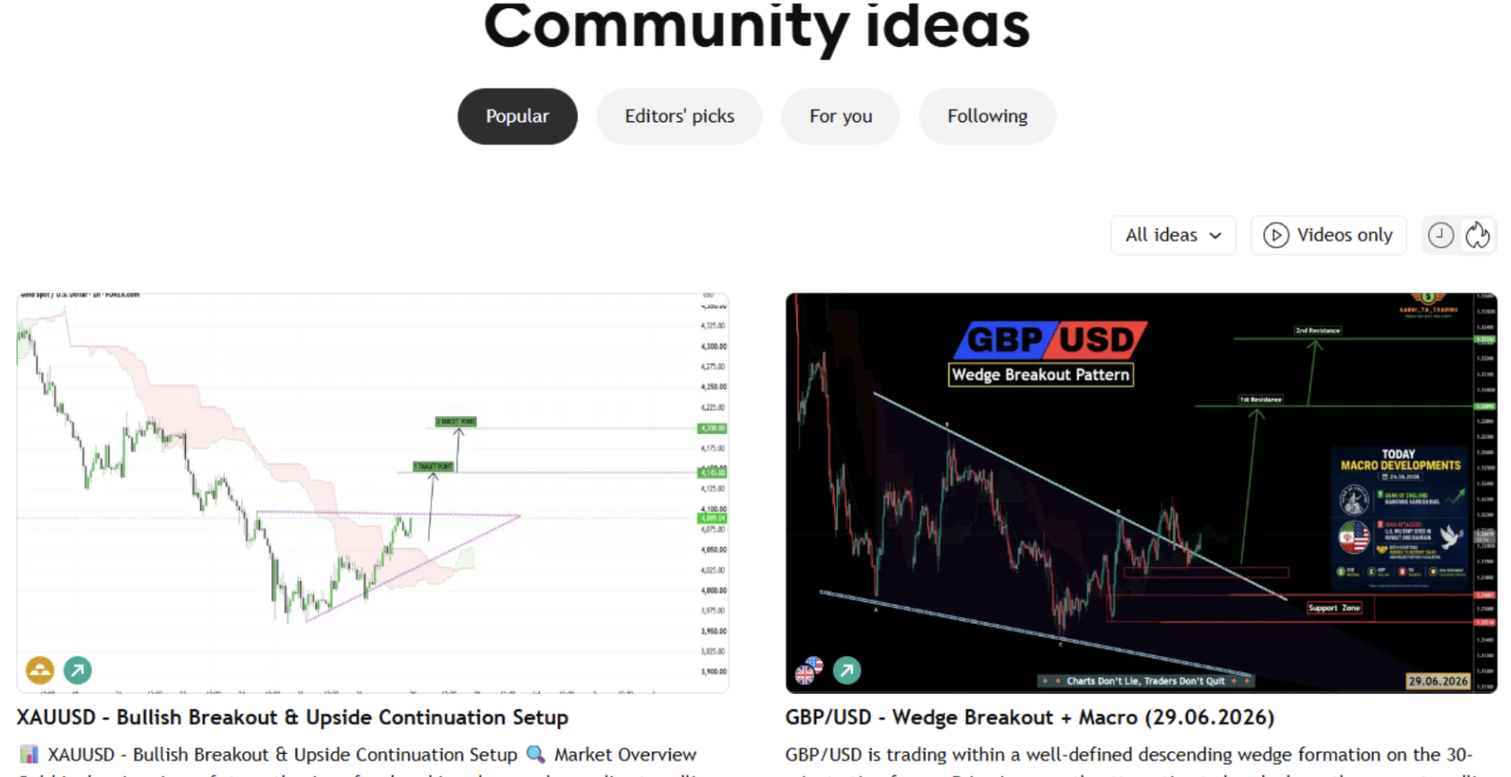 Compare Community Ideas for a Market You Follow