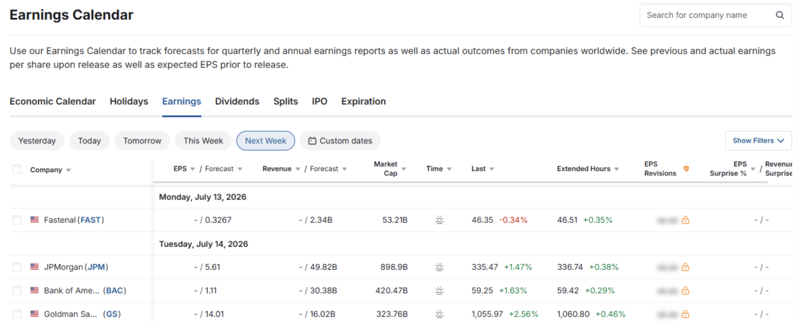 How Can Traders Use an Earnings Calendar